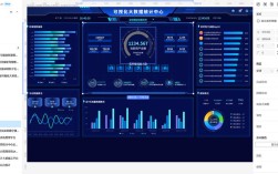 科技公司网站设计风格有哪些趋势？
