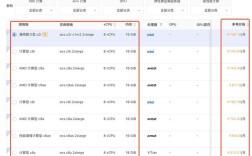 Eclipse服务器配置步骤有哪些？