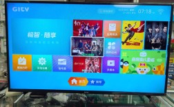 智能电视能替代电脑吗？