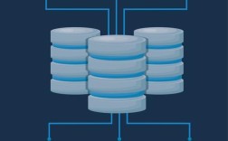 Internet代理服务器是什么？