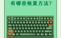 电脑卡死按无反应？怎么强制重启才有效？