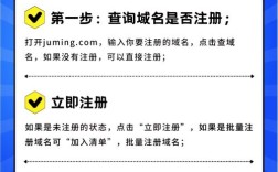 公司网站注册步骤有哪些？