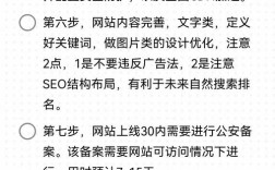 如何快速搭建购物网站？关键步骤有哪些？