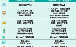 买笔记本好还是平板电脑好