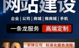 网站与网页究竟有何本质区别？