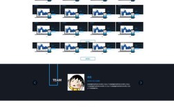 自适应与响应网站，究竟有何区别？