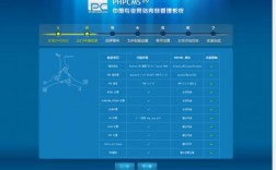 PHPCMS如何实现多个网站管理？