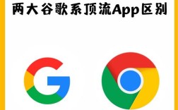 Google英文网站有何独特优势？