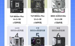 笔记本修主板一般要花多少钱？