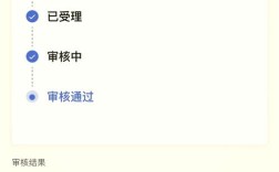 网站备案进度怎么查？