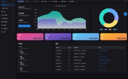 网站后台模板jquery如何高效集成？