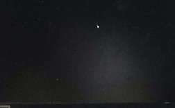 台式显示器灯亮黑屏，咋回事？