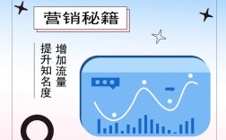 长沙网站SEO优化排名公司哪家好？