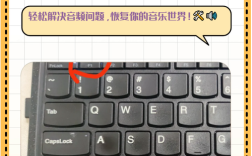电脑没声音了，咋办？