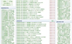 哪里能免费注册二级域名？