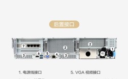 ThinkPHP服务器需哪些关键配置？