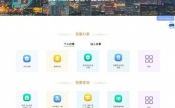 Discuz如何搭建门户网站？