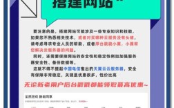 手机真能独立建网站？步骤复杂吗？