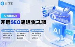 手机自助建站系统，好用吗？