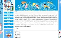 哪里能免费下载静态网站模板？