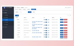企业网站后台管理模板有哪些实用功能？