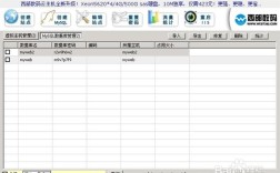 西部数码网站管理助手ftp有何独特优势？