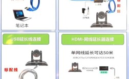 手机摄像头怎么连电脑？