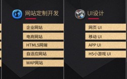 哈尔滨网站建设公司哪家靠谱？