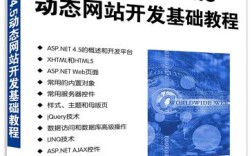 ASP.NET手机网站开发如何高效适配多终端？