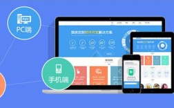 手机网站如何与PC网站有效关联？