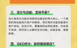 网站建设遇到哪些问题