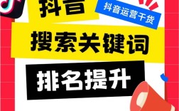 如何优化网站关键词排名？