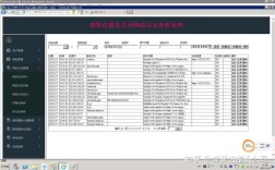 网站日志分析能帮企业解决哪些实际问题？
