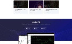 Drupal网站建设有哪些核心优势？