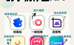 手机网站如何一键变身成APP？