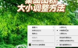 电脑屏幕图标大小怎么调？