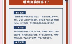 个人网站创建从哪开始？