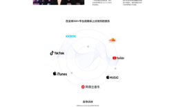 杭州企业网站设计公司哪家好？