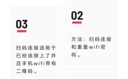 宽带用户名密码忘了怎么找回？