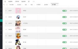 ASP.NET微信网站如何开发与实现？