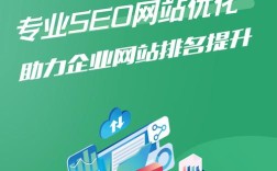 网站优化外包服务哪家强？效果如何保障？