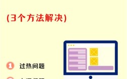 电脑如何自动开关机？