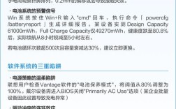 笔记本充不进电，咋办？