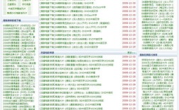 wap网站一键生成app靠谱吗？