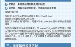 内存不足怎么解决？