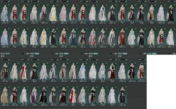 魔兽世界PVE哪个服务器人气最旺？