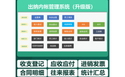 Excel2025电脑版哪里下载？