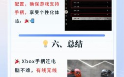 PS4手柄怎么无线连电脑？