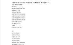 电脑设置PIN有什么用？