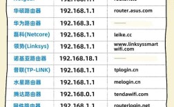 收录少却排名靠前，是何原因？